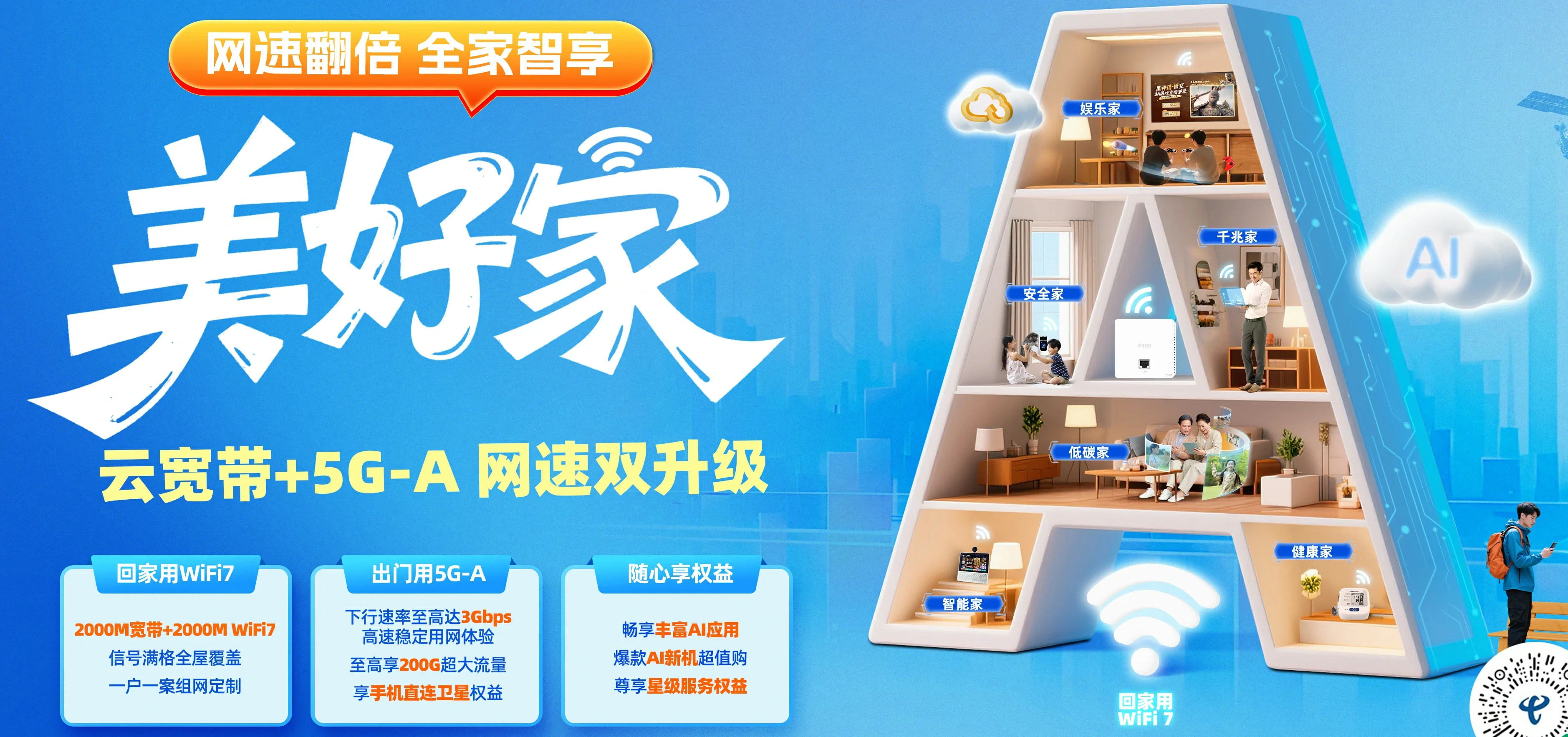 中国电信 醴陵市电信宽带 宽带套餐